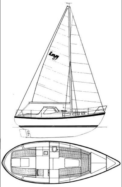 Layout LM 27 LM Yachting LM 27