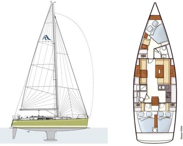 Hanse Hanse 430e